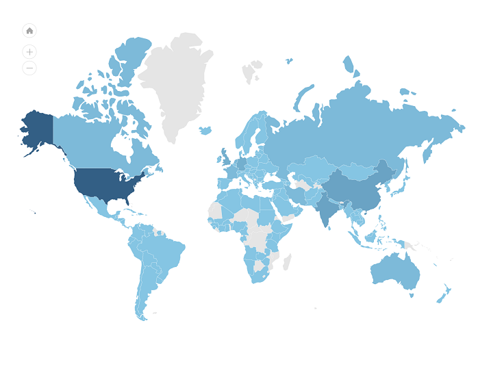 Installer Analytics