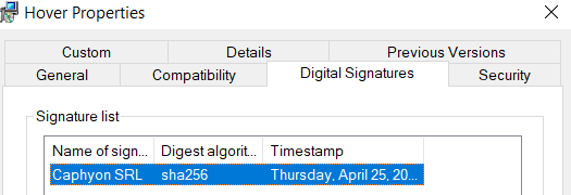 Digital signature properties