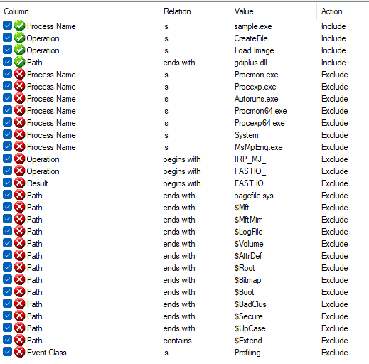 Process Monitor view