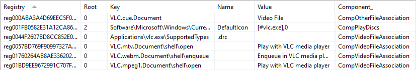 Registry Table