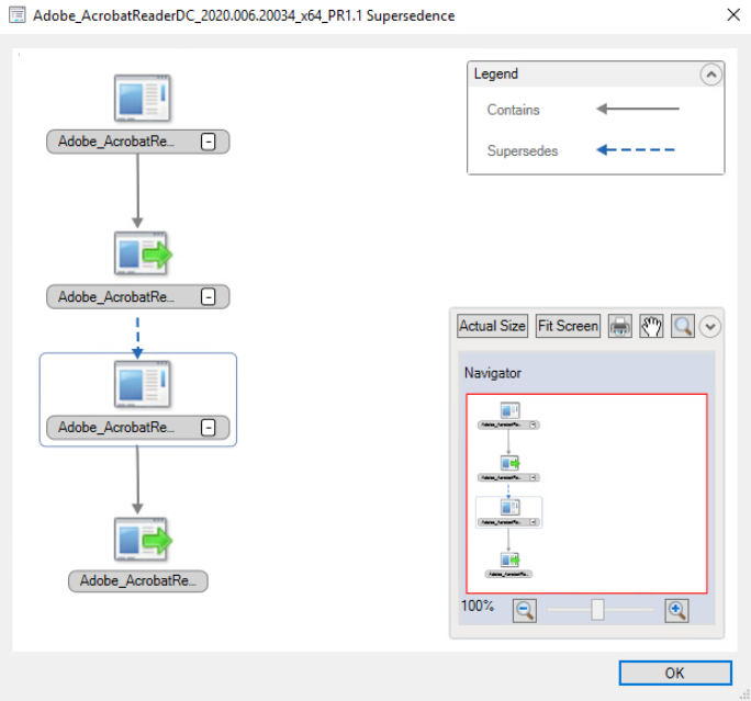 Supersedence configuration manager